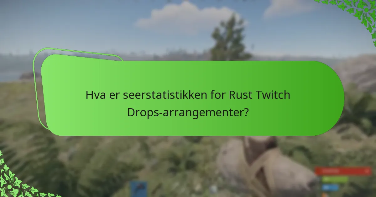 Hva er seerstatistikken for Rust Twitch Drops-arrangementer?